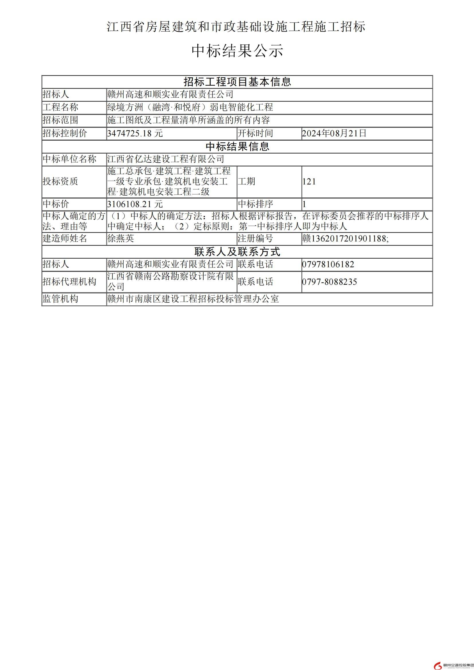 綠境方洲（融灣·和悅府）弱電智能化工程中標結果公示.jpg